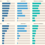 derechos digitales