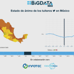 Estado de ánimo