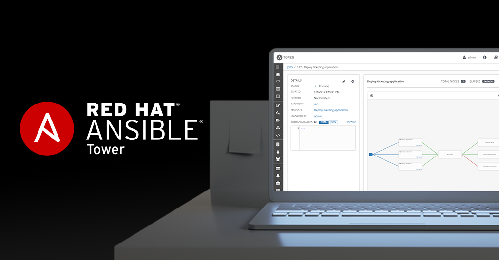 Red Hat unifica la automatización para gestionar nubes híbridas